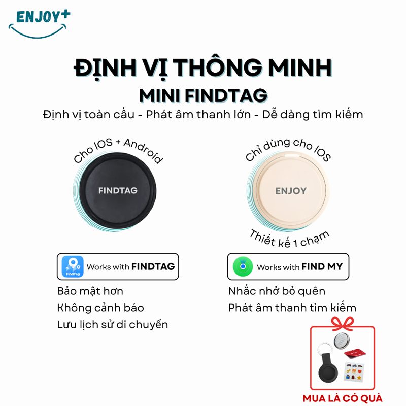 Định vị xe Mini FindTag – app tiếng Việt